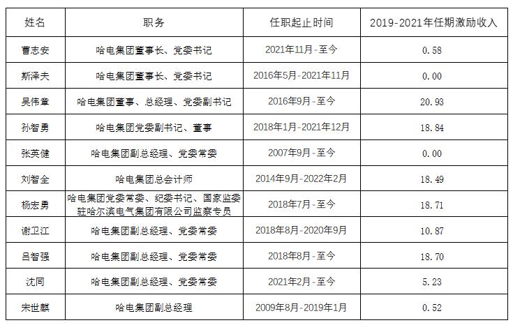首页- 人生就是博中国官方网站
