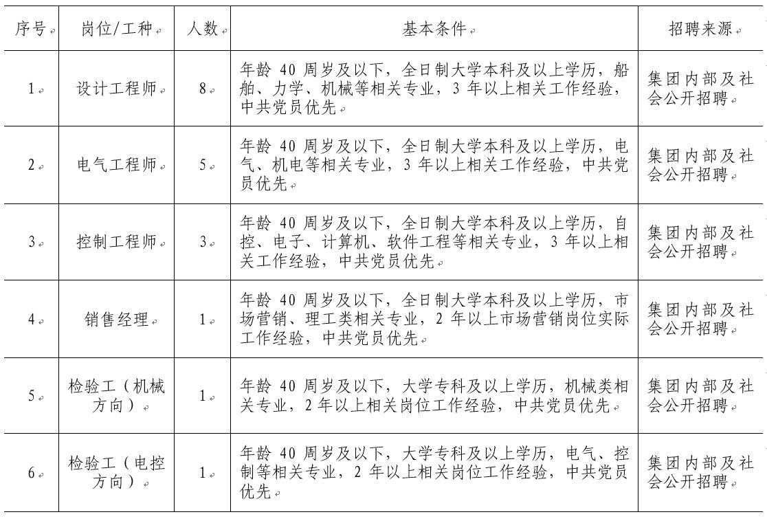 3D957B78AB3668B468BCE4F7E3F_C52138E5_24039.jpg?e= 首页- 人生就是博中国官方网站