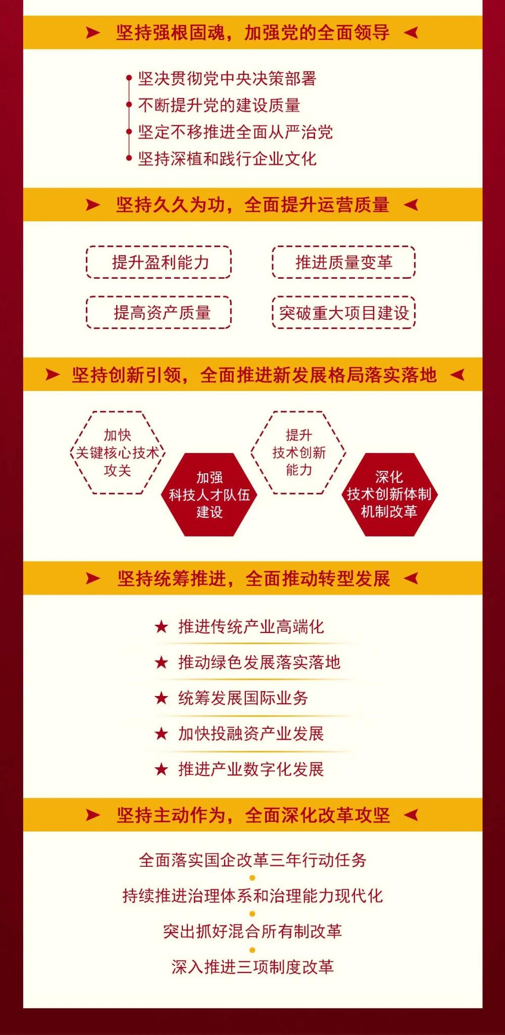 首页- 人生就是博中国官方网站